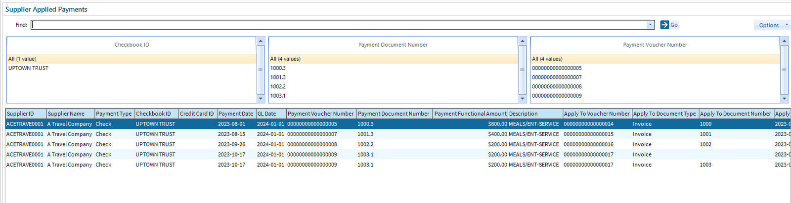 Applied payments by supplier