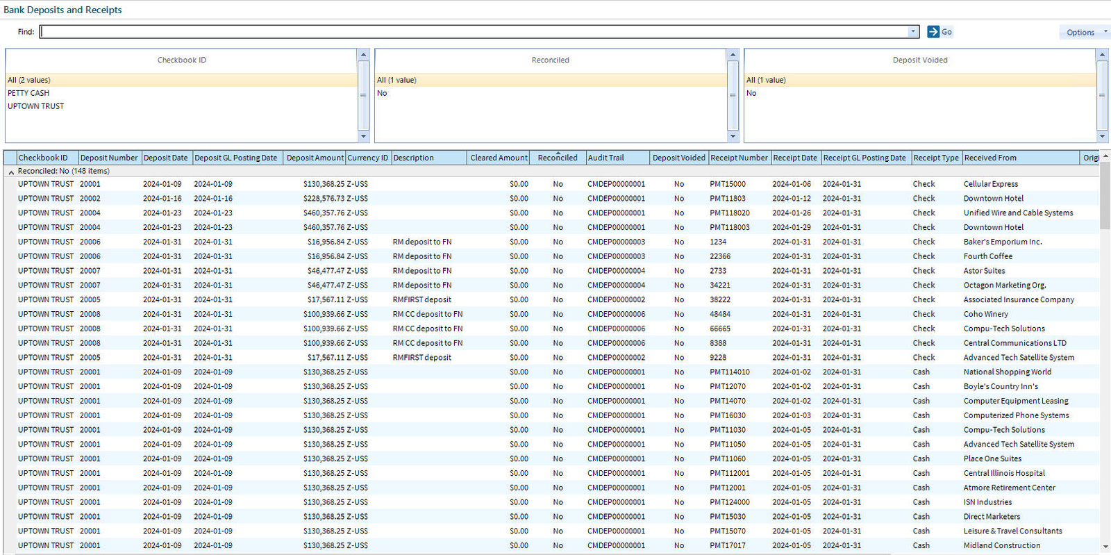 Bank deposits and receipts