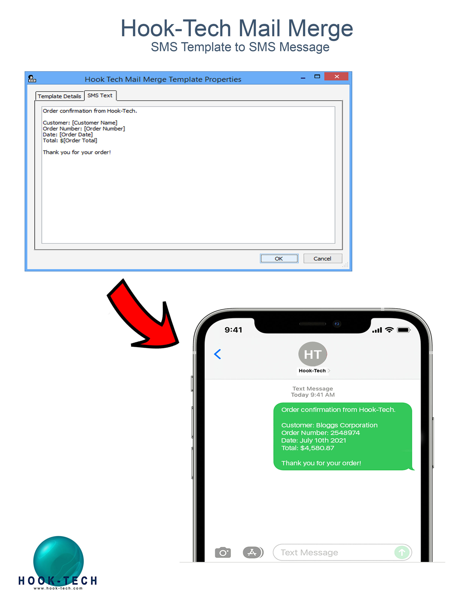 An SMS template and the message it sends